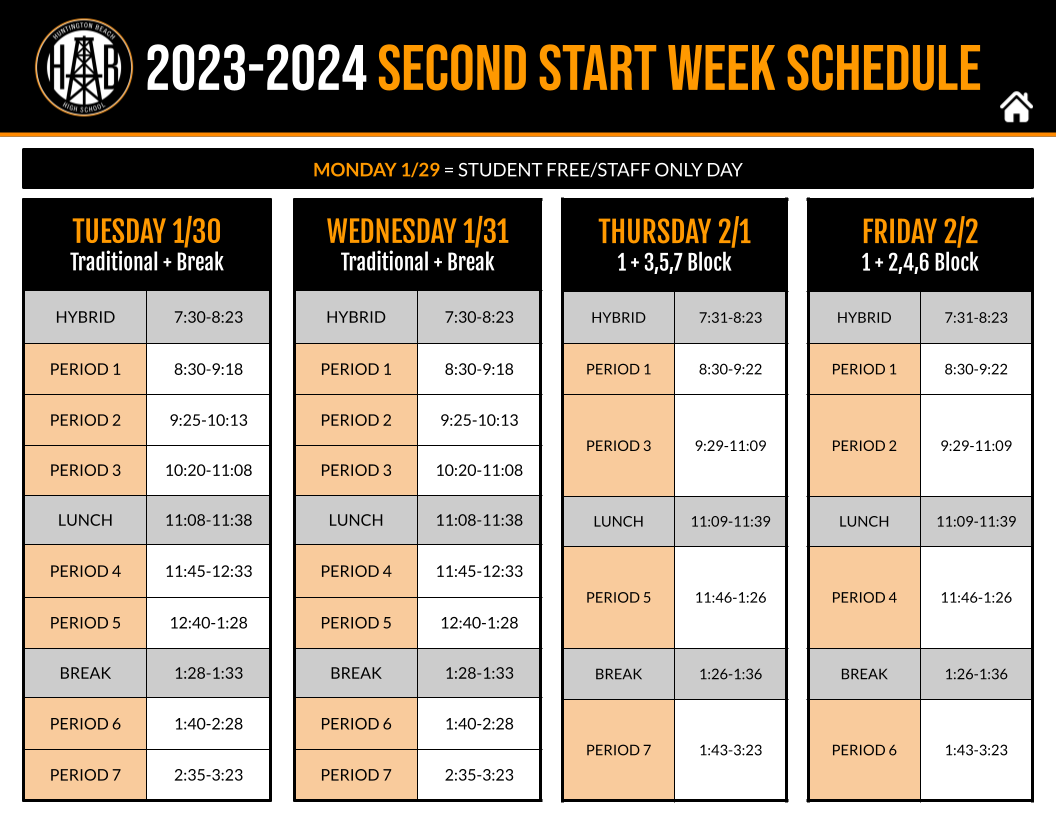2nd Start Schedule 2024